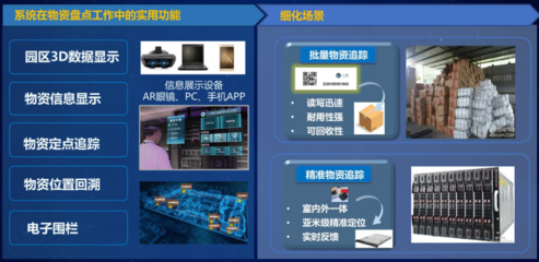 聯(lián)通網(wǎng)研院 以5G與信息系統(tǒng)集成服務(wù)，驅(qū)動(dòng)物流智能化新未來(lái)