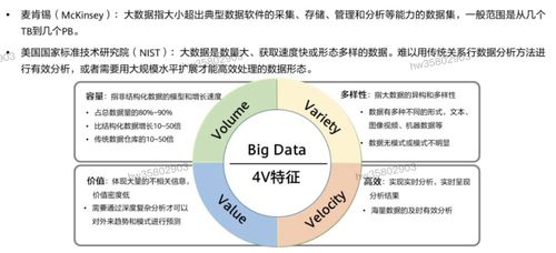 HCIP學習筆記 華為云原生應用的解決方案之數據處理服務